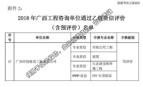 成为全过程工程咨询行业领跑者