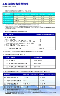 工程造价咨询业务工作流程及收费标准