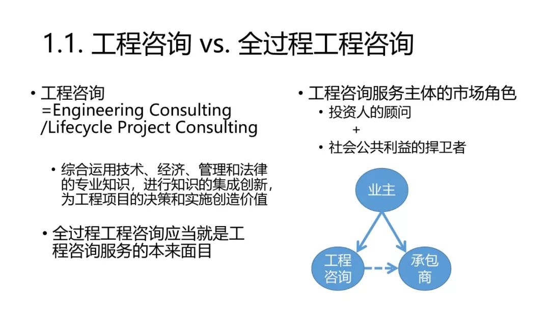 全过程工程咨询面临哪些风险?需要如何应对?