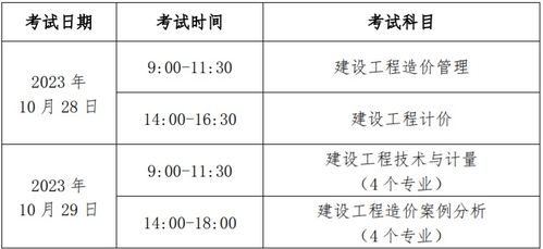 北京2023一级造价工程师考试考务工作的通知