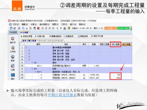 紧急提醒,公路工程材料调差理解与应用,这篇文章造价人不能错过